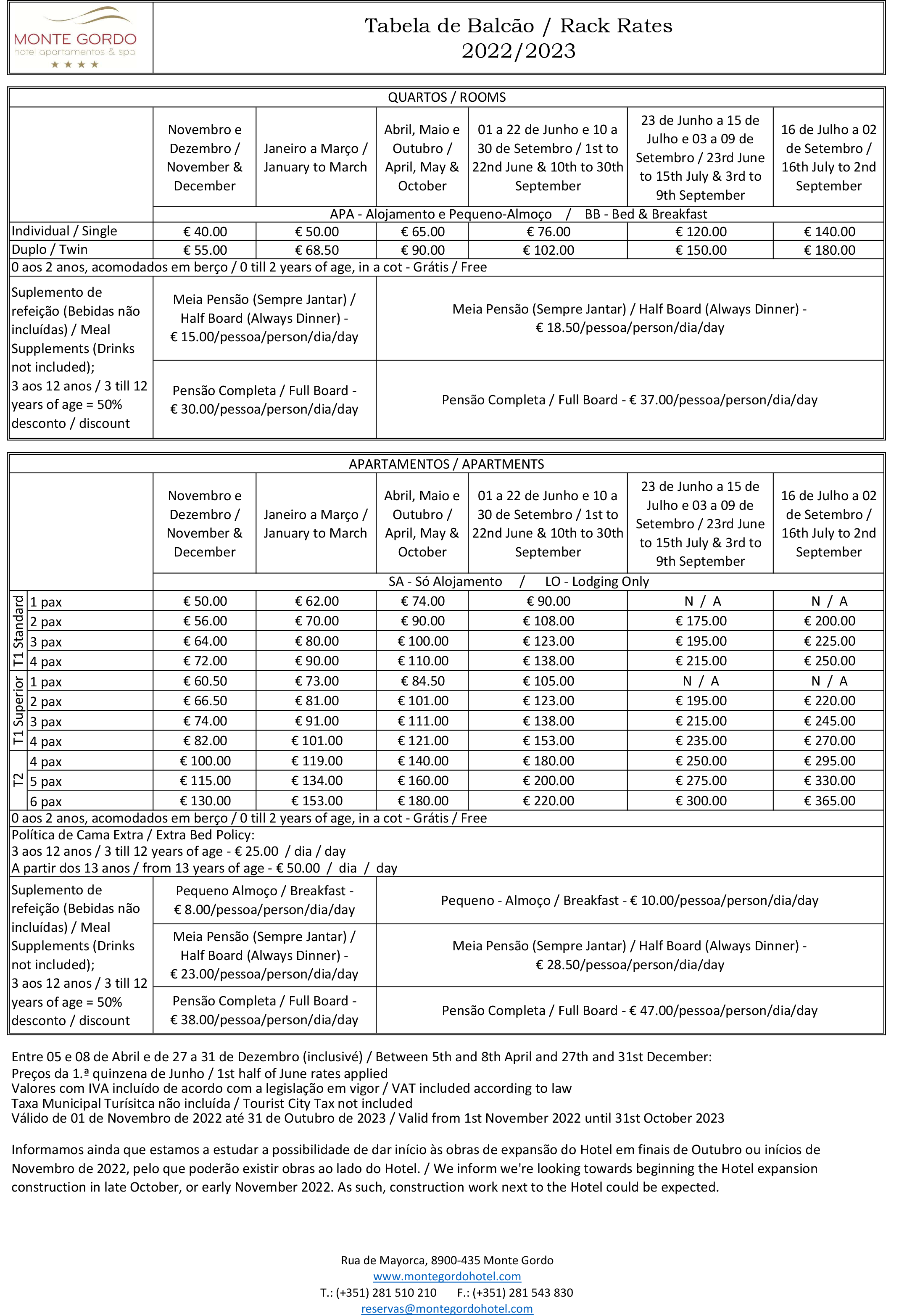 tabela_2022-23